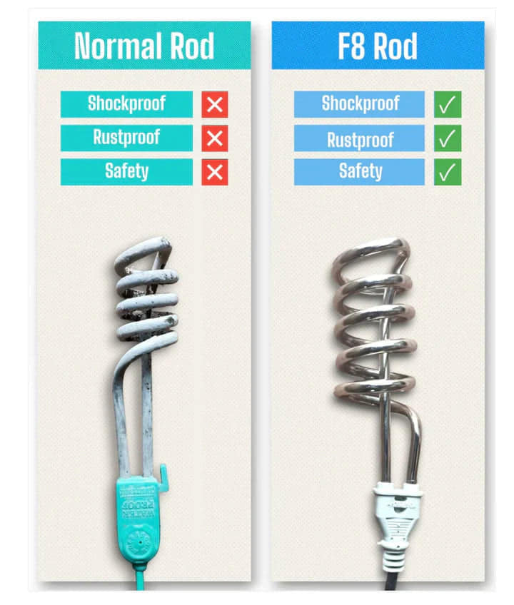 Shock Proof Water Heating Rod